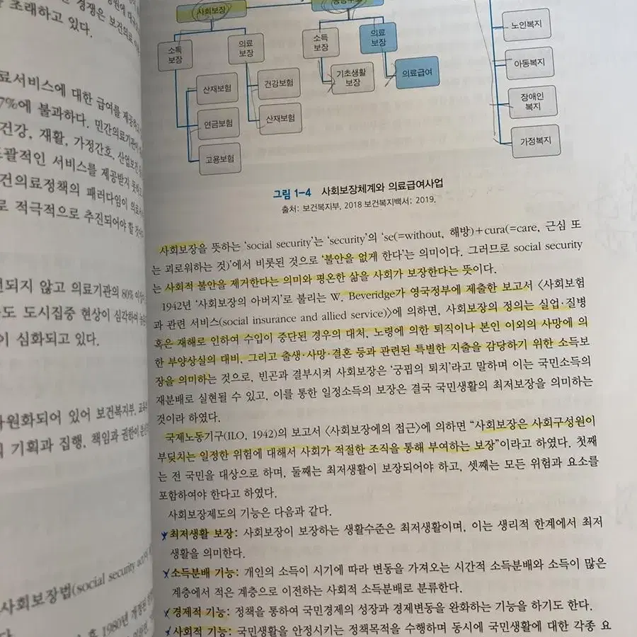 지역사회간호학 1 현문사