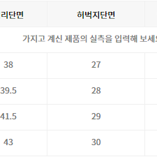 브랜디드 1950 스타보이 진 30사이즈