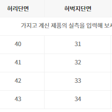 언아웃핏 카코팬츠 챠콜 XS 사이즈