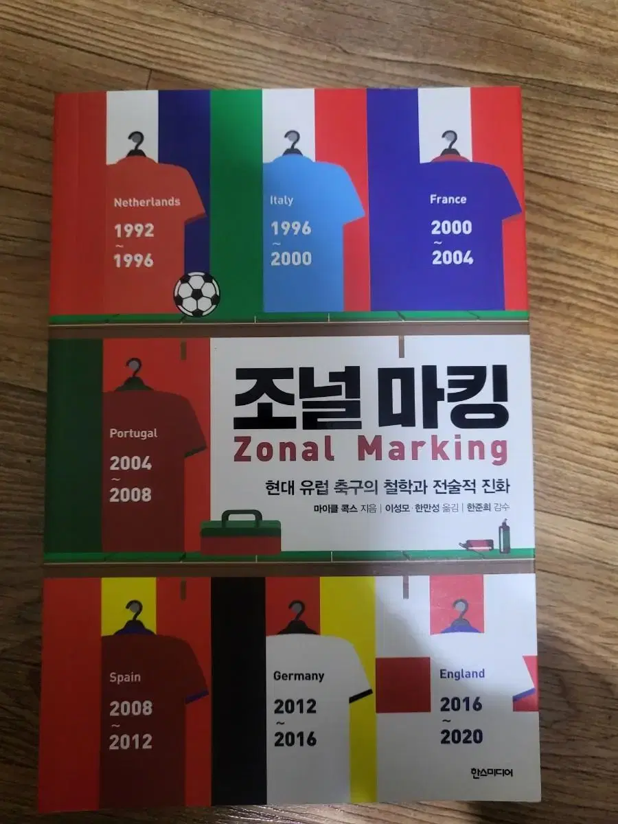 조널 마킹 현대 유럽 축구의 철학과 전술적 변화