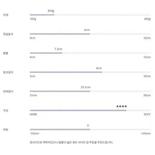 새상품) 슬링백 구두(245)