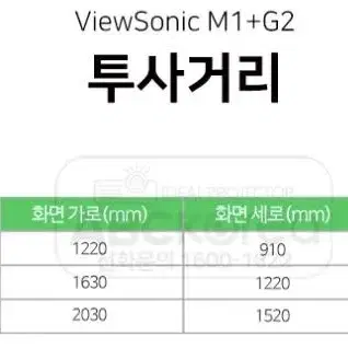 M1+G2 미니 빔프로젝터 3*2W