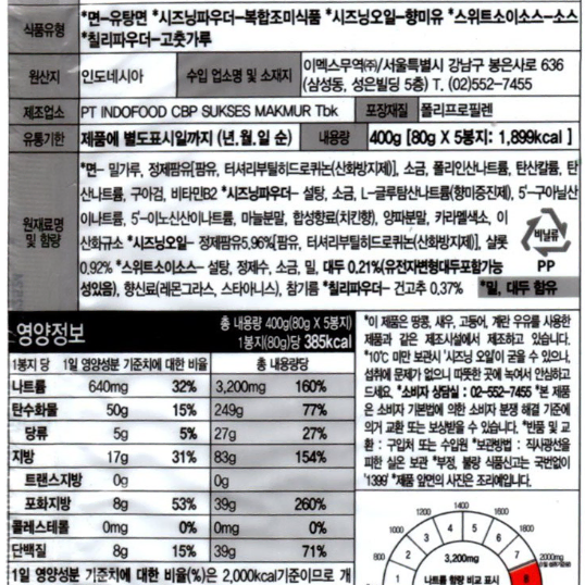 [무료배송] 인도미 미고랭 라면 80g 5개입 팝니다