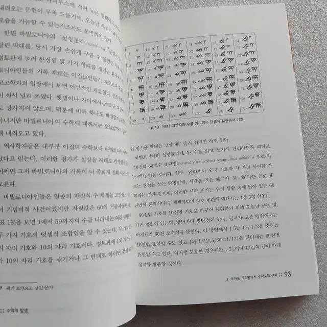 수학의 탄생 피터 S. 루드만 이집트부터 그리스까지 수학적 사고방식