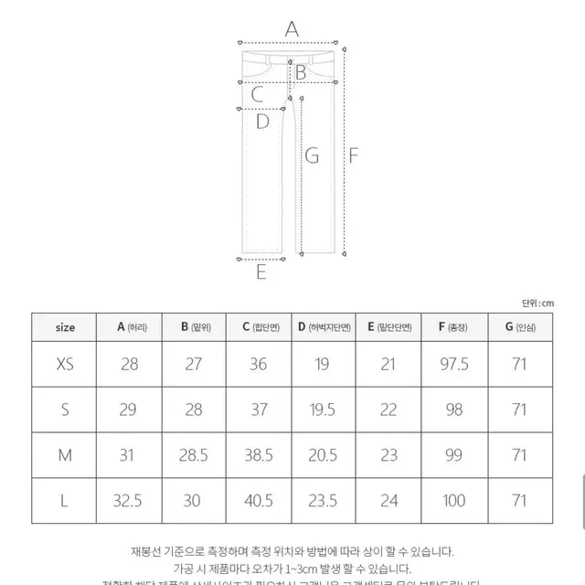 모더핏  흑청  슬릿 원버튼 바지