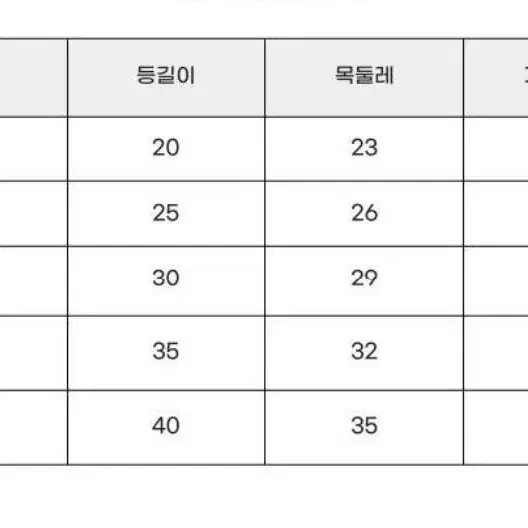 강아지 프릴 하네스 옷