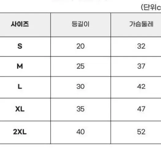 강아지 와플 원피스 하네스옷