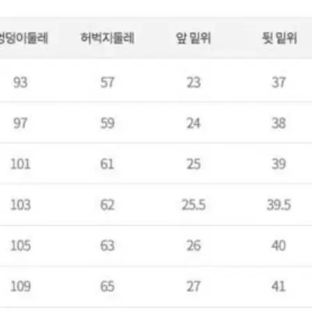 새제품) STCO 슬림핏 글렌체크 TR 팬츠 90