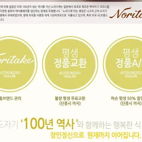 노리다케(NORITAKE) 오벌 접시