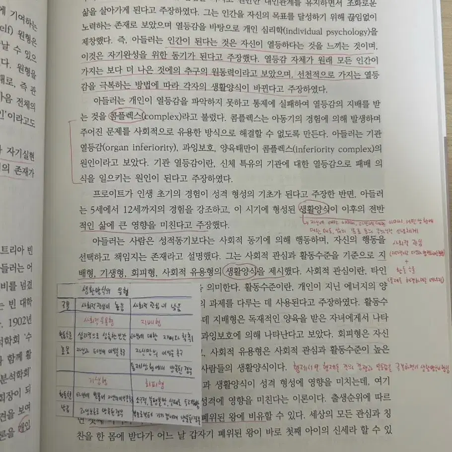 마음활용과 성장을 위한 심리학