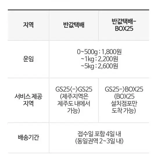 테이프볼 4.6cm+구슬포함  찐득볼 테이프공