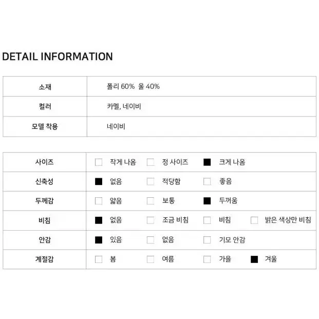 바온 로컬맨션 네이비 오버핏 울 맥시 더플 코트