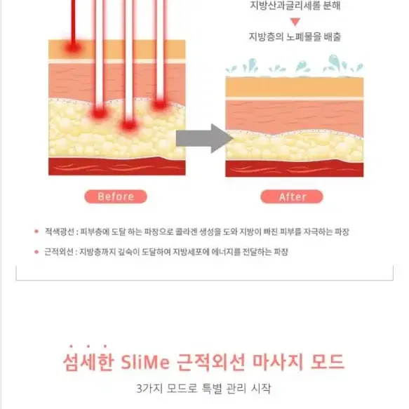 뱃살 슬리미 NEW 슬리미플러스 4D파장 176개 LED 다이어트 벨트