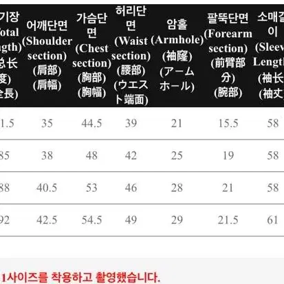 새옷)리리앤코 트위드원피스(66-77)