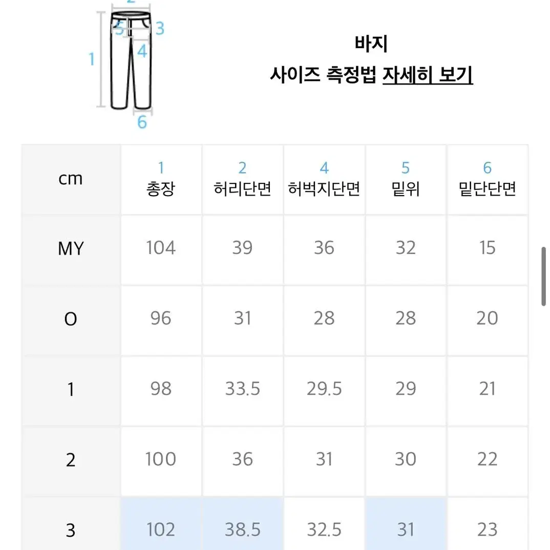 아크메드라비 조거팬츠