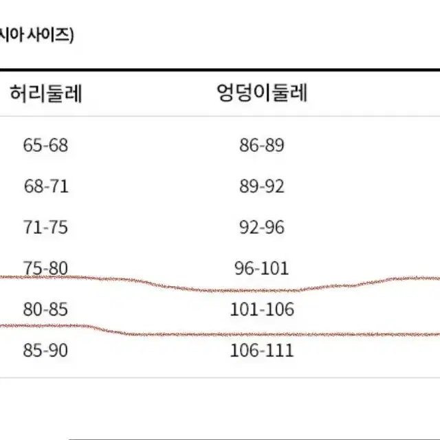 나이키 트레이닝 반바지