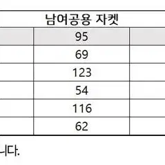 SALE 새상품 | 요넥스 바람막이 231JJ001U 화이트