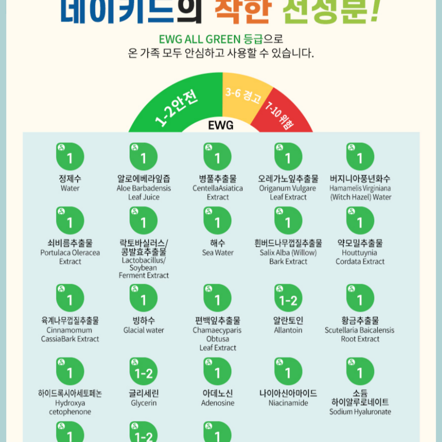 네이키드 스킨미스트 어성초 병풀잎수 미백, 주름개선 기능성 토너