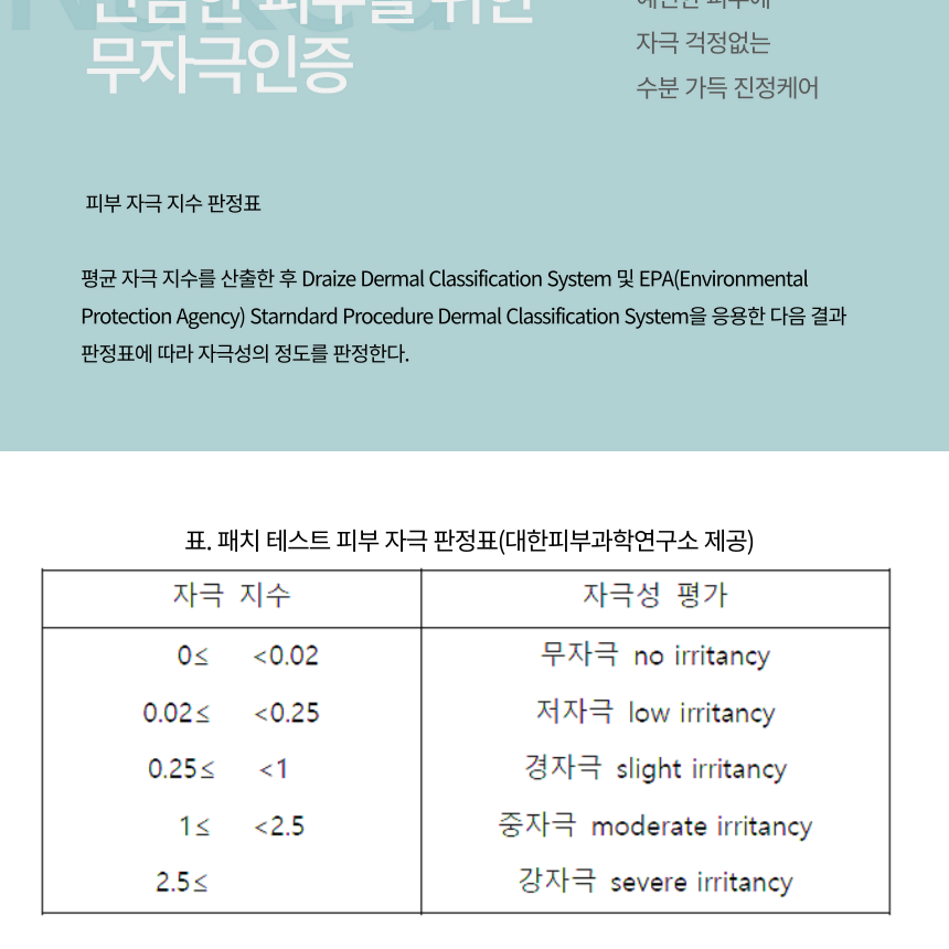 네이키드 스킨미스트 어성초 병풀잎수 미백, 주름개선 기능성 토너