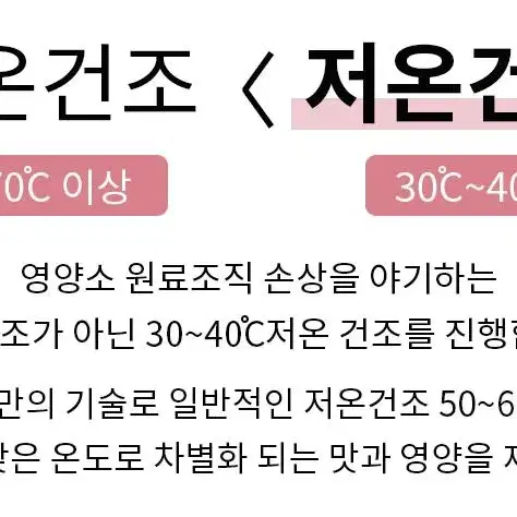 가벼운 하루, 호박차, 꽃차, 귤피차 크리토닌 티백