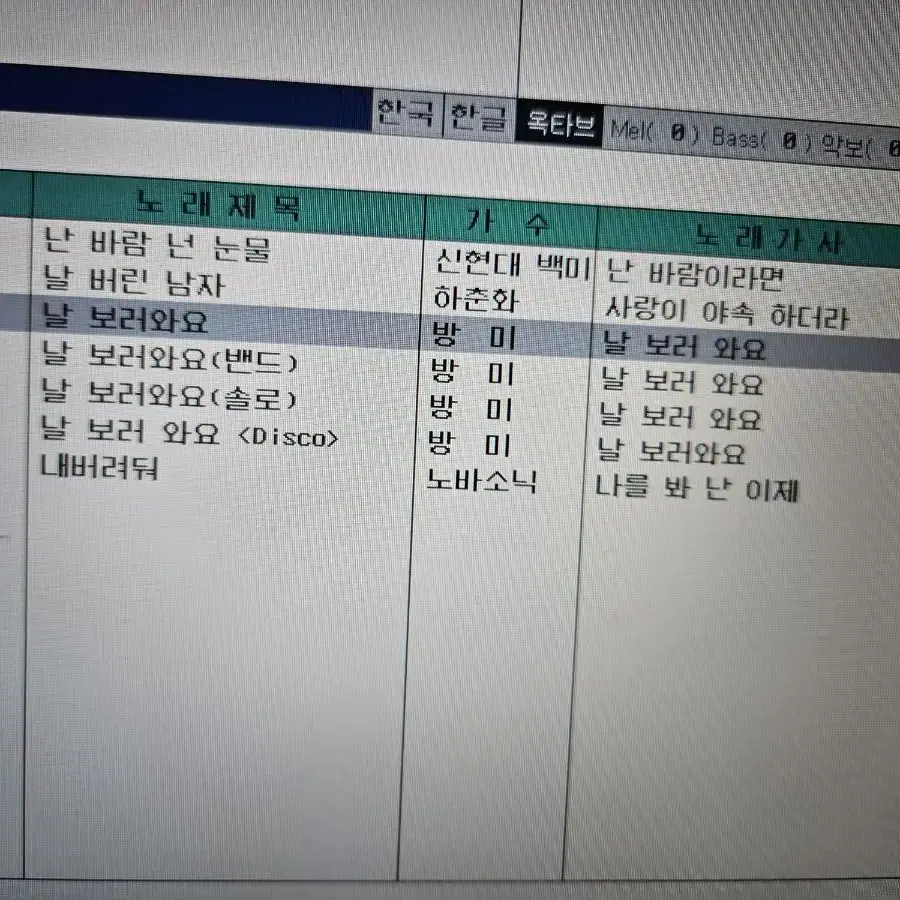 색소폰악보반주기 SC-88 pro B/D