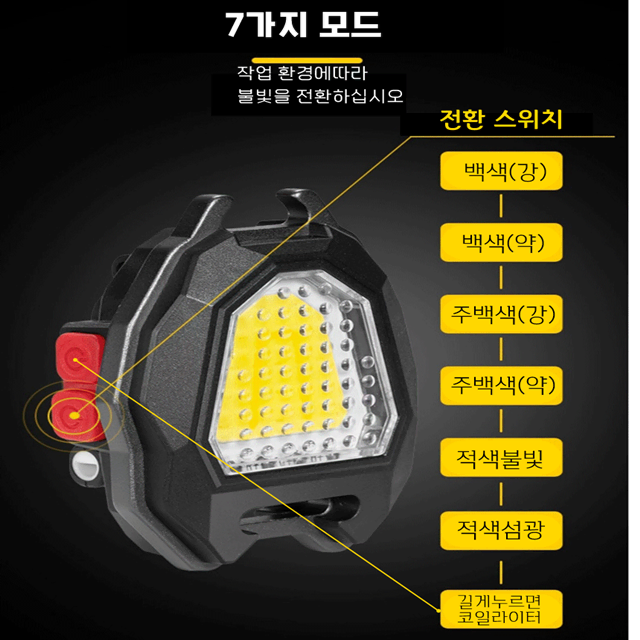 작업등 칩 코일 라이타 목걸이 헤드 자석 호루라기 손전등 랜턴 라이트