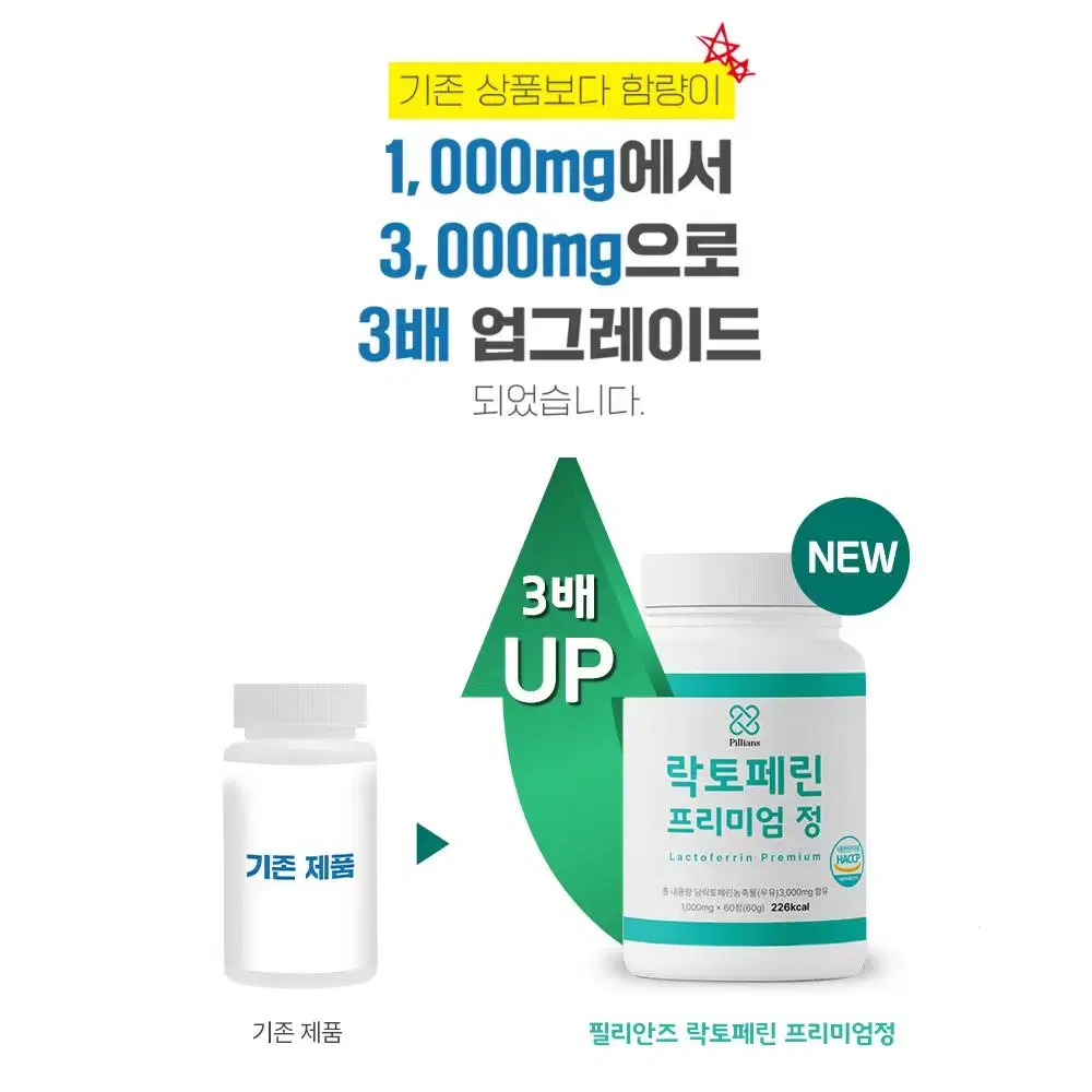 [2+1]필리안즈 장용성 효능 락토페린 다이어트 식약처 HACCP 인증