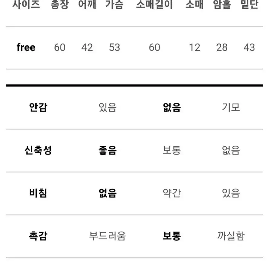 꽈배기 니트 가디건