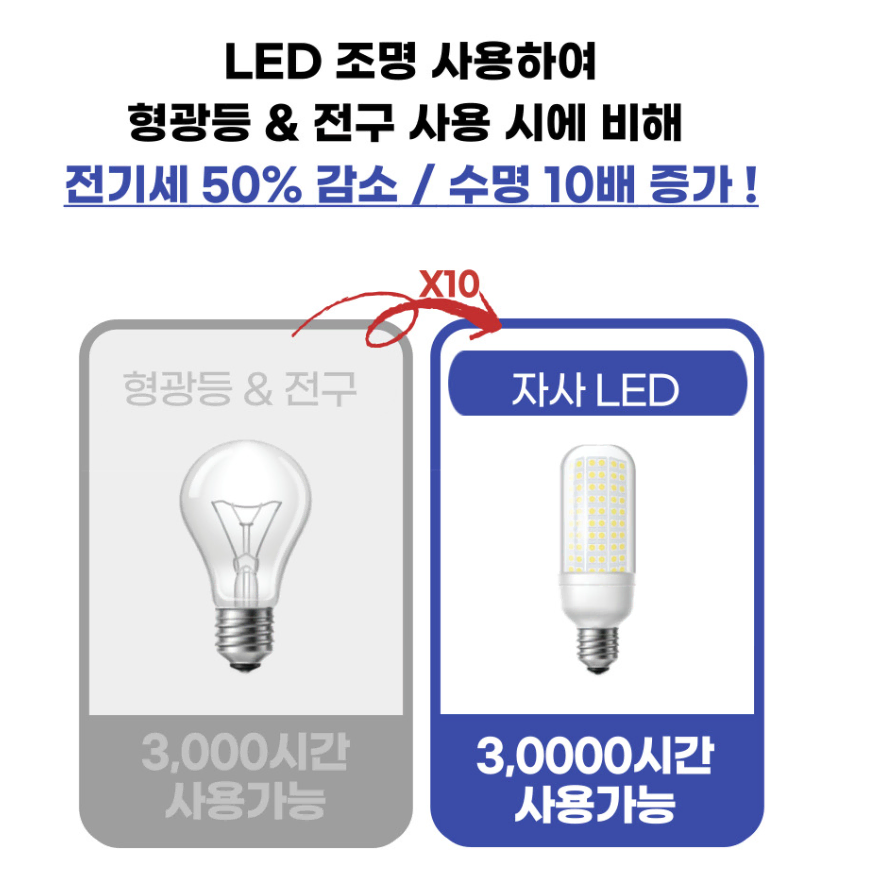 스틸 무드등 취침등 유등 단스탠드 캠핑 맛집 핫플 테이블 감성조명