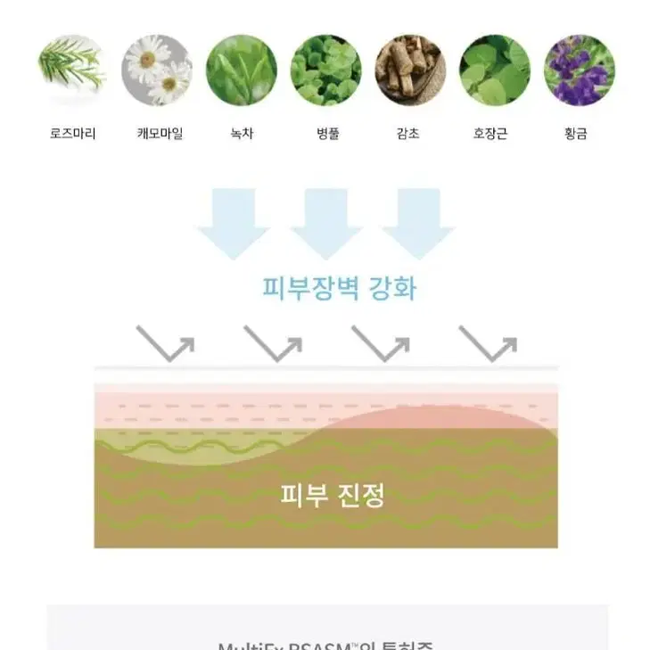 에스네이처 아쿠아 콜라겐 펩타이드 트리플 젤에센스