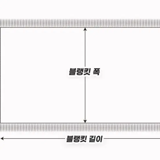 [신상품+무배] 첫사랑쇼파커버 러그 양면 블랭킷 다용도 고급소재 인테리어