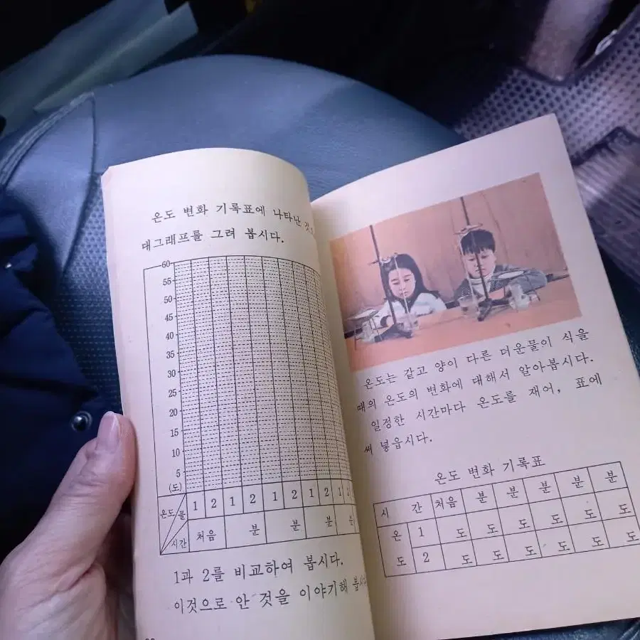 1977년 자연교과서