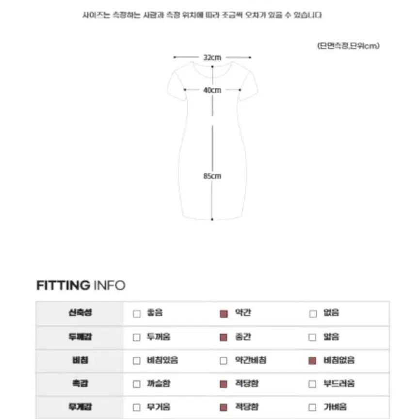 반팔원피스