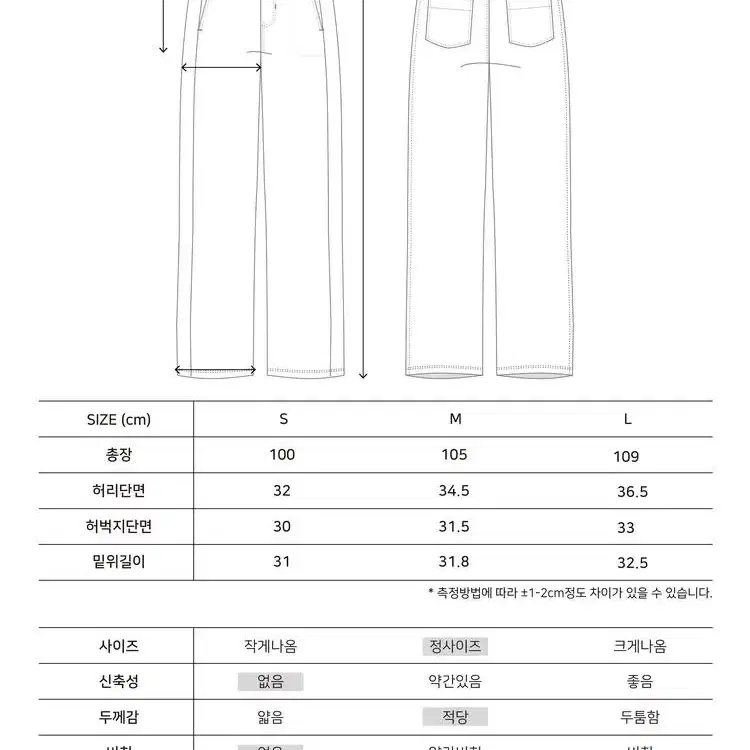 [새상품/S] 에핑글러 쿠로키 데님 팬츠 에크루