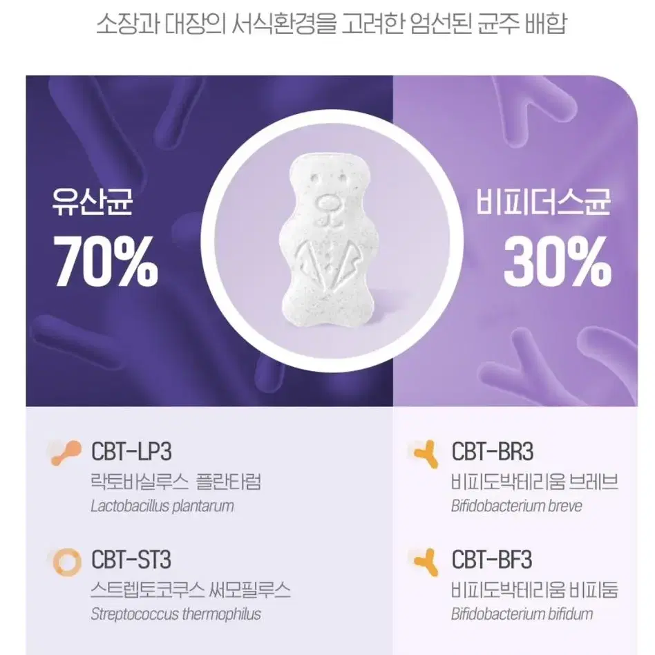 듀오락어린이유산균 750mg x 100정