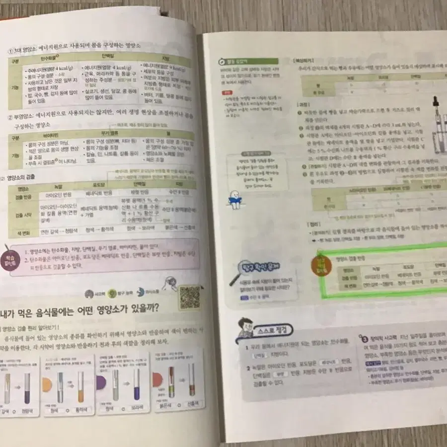 천재교과서 중학교 2학년 1~2학기 과학 자습서