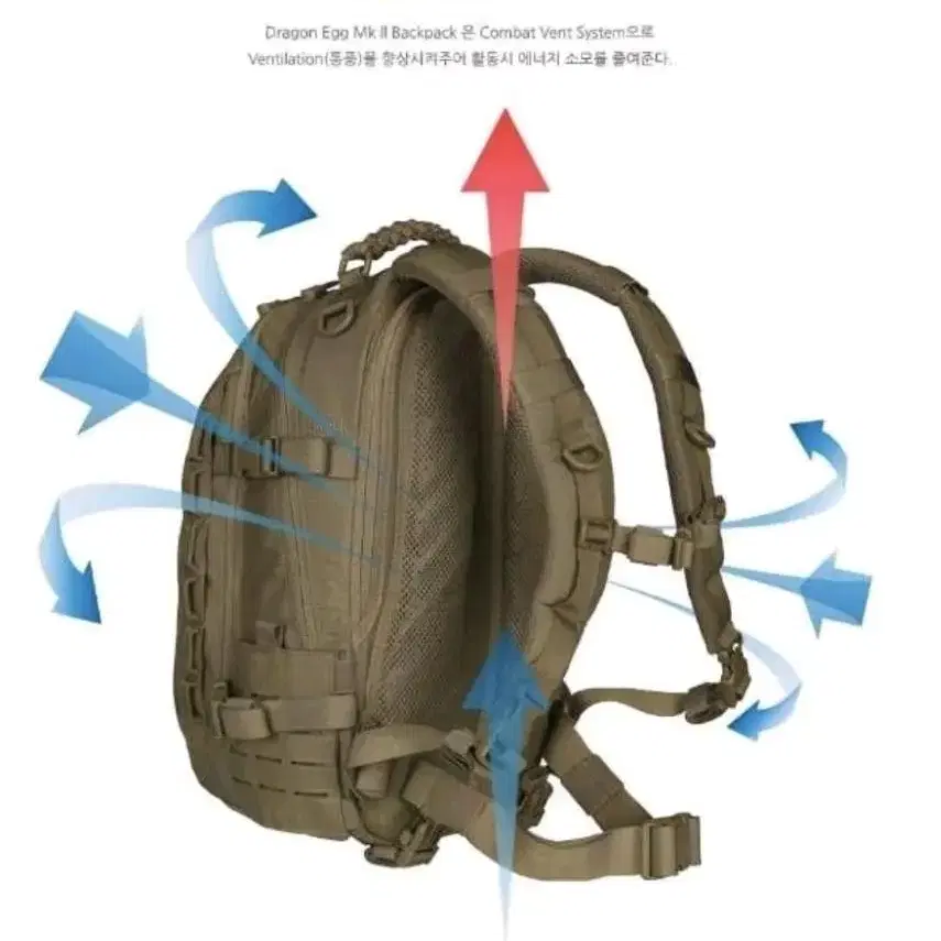 다이렉트 회색 액션 드래곤 에그 MKII 백팩 (콤비C)거의신품 밀리터리