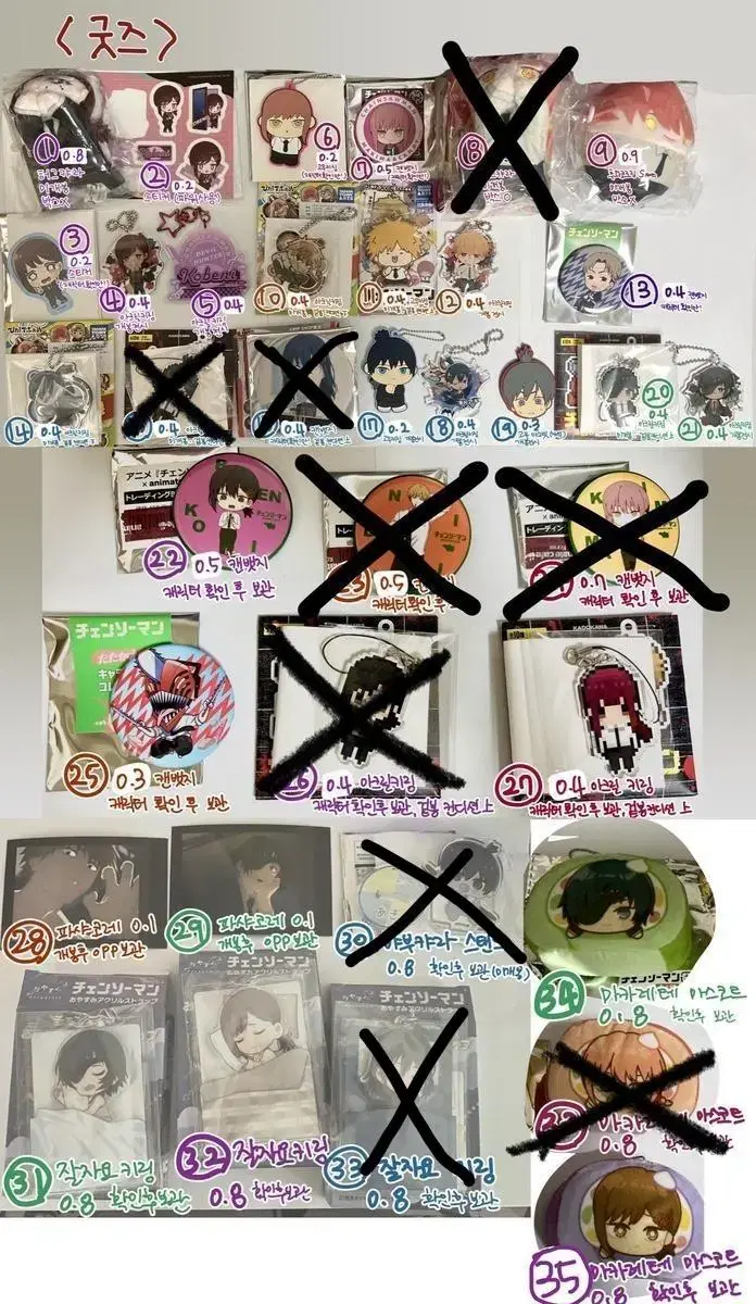 vahn price) Chainsaw Man Goods (see photo)