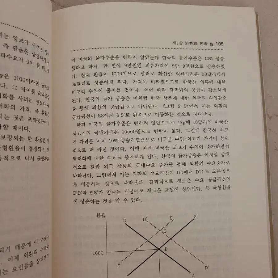 알기쉬운 무역학의 이해