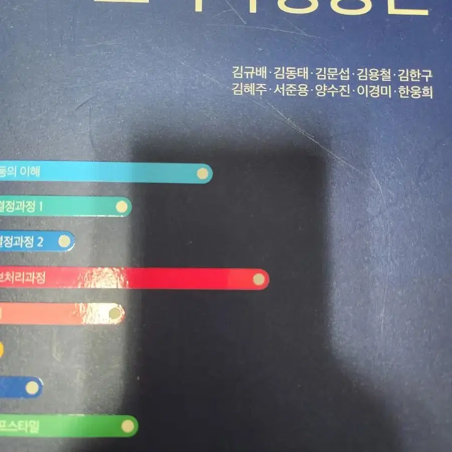 서비스마케팅 최신유통관리론 무역학개론  마케팅조사 소비자행동론