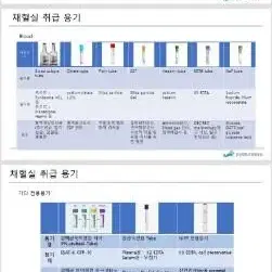 과제, 수행, ppt 제작 대신해드려요