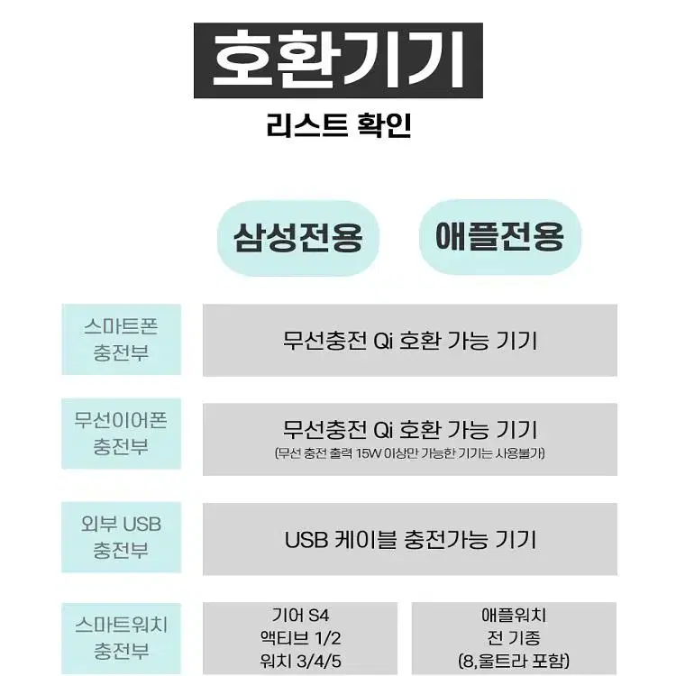 [무료배송]  올인원 4in1 무선충전기 F5 애플전용 삼성전용