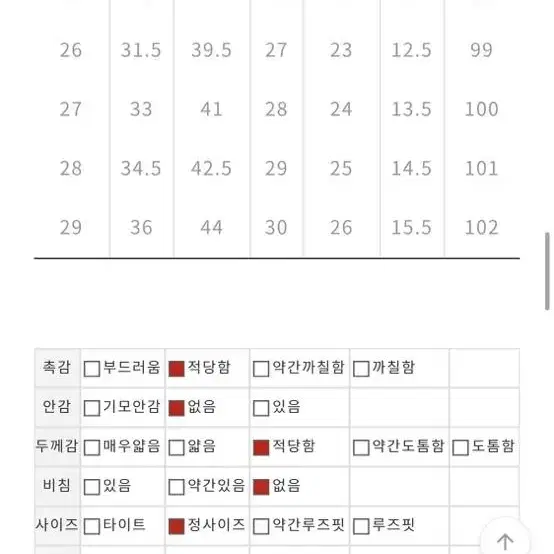 히프나틱 벨럿하이핏 스키니 s사이즈