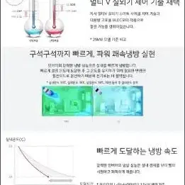 LG 인버터냉난방기 스탠드형 18 23 30 36 40평