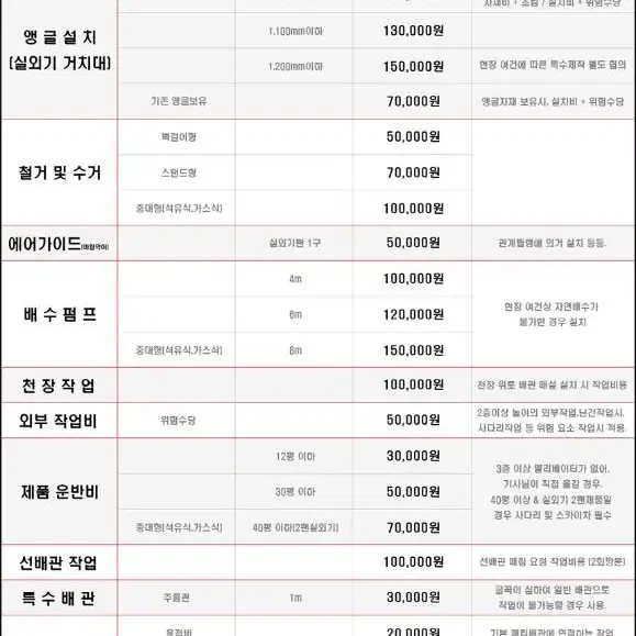 삼성 인버터냉난방기 스탠드형 23 30 36 40평