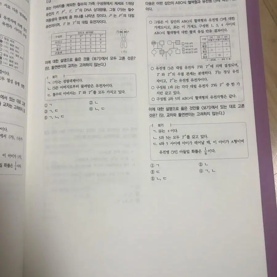 강남대성 생명1 개념서, 평가원 기출 문제집