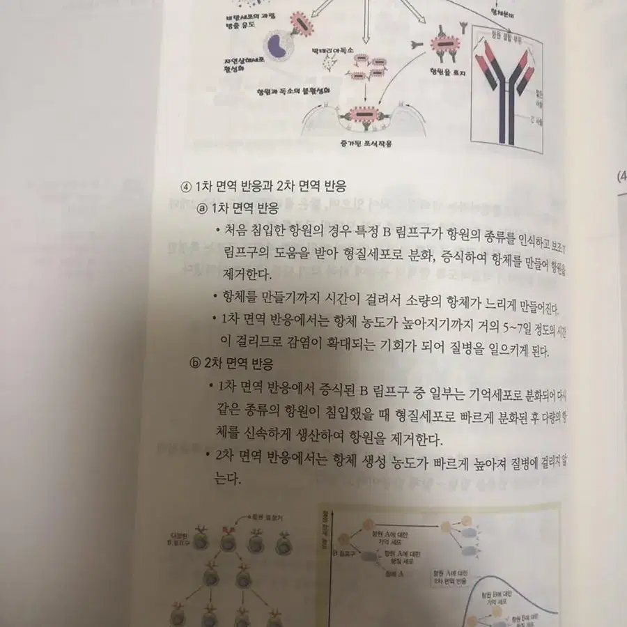 강남대성 생명1 개념서, 평가원 기출 문제집