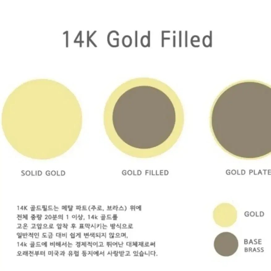 핸드메이드 아프리카 글라스비즈 14k골드필드 팔찌