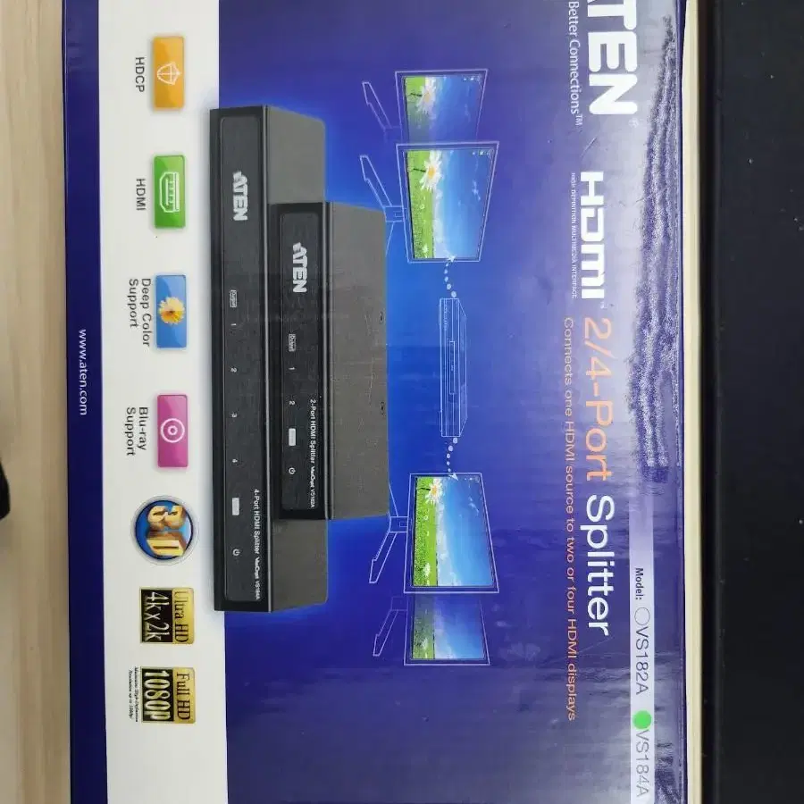 ATEN HDMI Splitter VS-184A