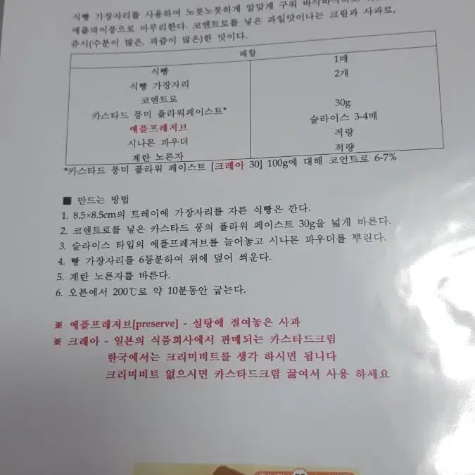 제빵  제고빵 처리 할수있는 레시피